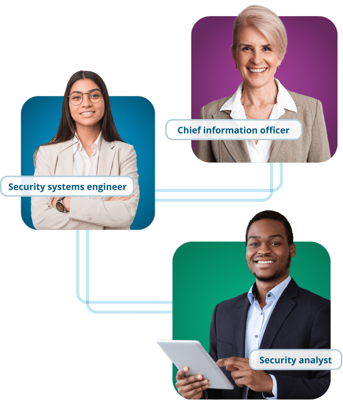 CISSP — Certified Information Systems Security Professional