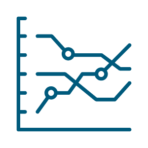 Learn Network Traffic Analysis for Incident Response